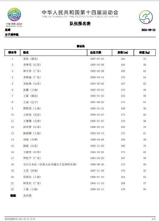 隆戈：AC米兰寻求补强防线 正在评估引进富安健洋的可能据知名转会记者隆戈报道，AC米兰希望补强防线，并正在评估富安健洋的情况。